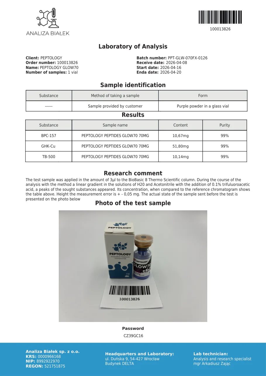 GLOW50 70 mg – certifikát čistoty HPLC, šarža 0126